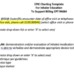 EPIC Charting Template For Inhaler Education To Support Billing CPT 94664
